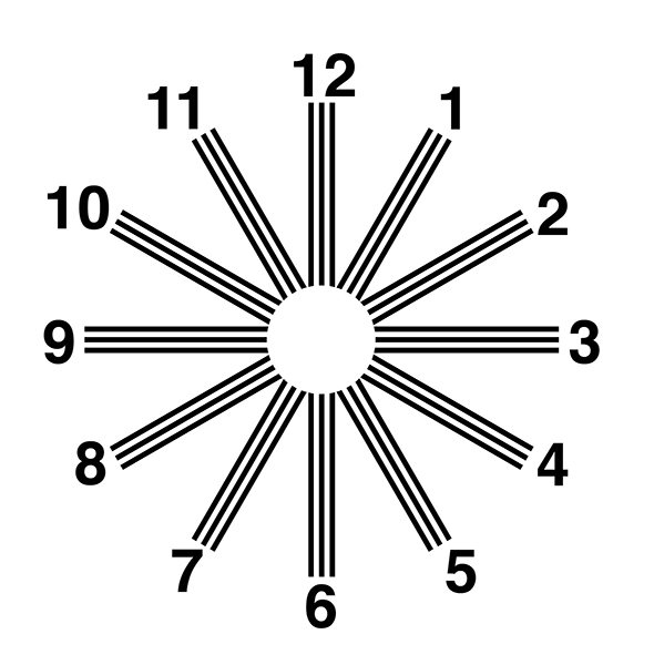 Astigmatism Test