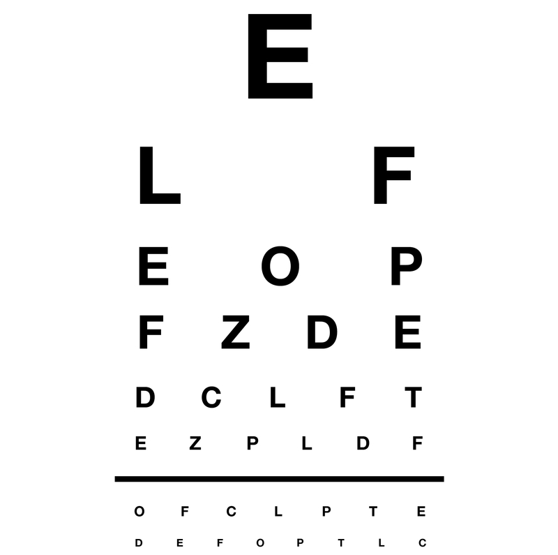 Distance Vision Chart